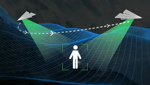 Obstacle Avoidance: The Key to Safer and Smarter Autonomous Systems