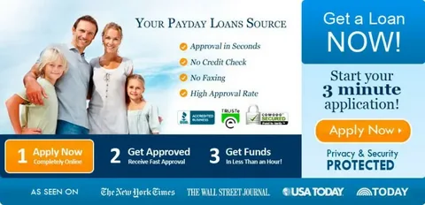 Top FCA-Regulated Lenders Offering the Best Payday Loans UK